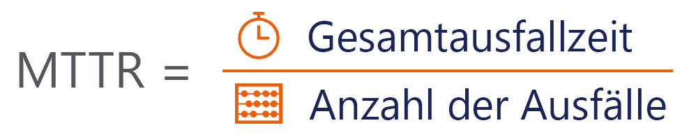 MTTR-Berechnung